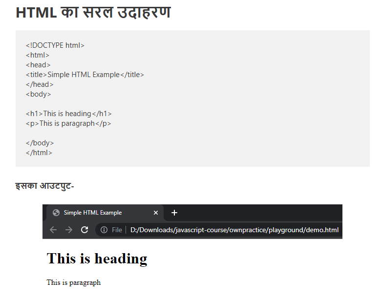 HTML क्या है? – What is HTML in Hindi? 1 image